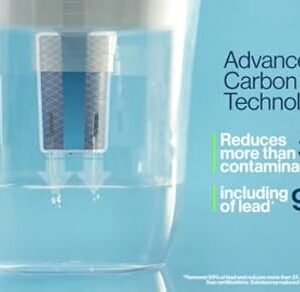 Brita Filter Replacements for Water Pitchers and Dispensers, Elite, NSF Certified to Remove 99% of Lead, 2 Count, Blue